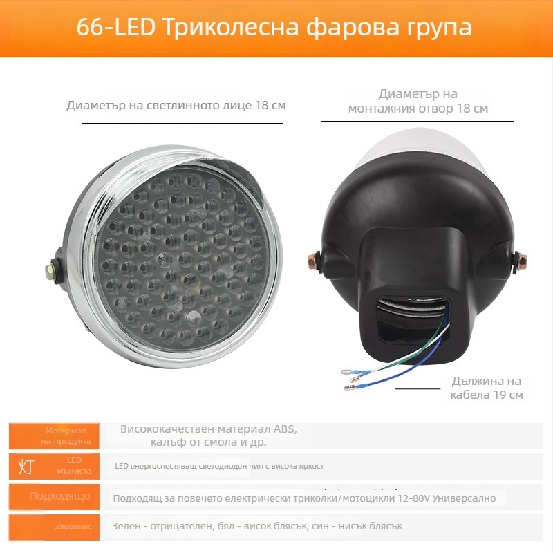 Главна светлина за електрическа триколка: 60W, 12V, 66 светодиода, 2500 lm, пластмасов корпус