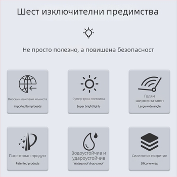 LED ъглова лампа - марка Yuxiang - щепселно захранване - висока яркост - за домашно обзавеждане и строителни обекти - FCC сертифициран