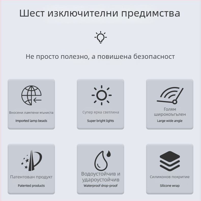 LED ъглова лампа - марка Yuxiang - щепселно захранване - висока яркост - за домашно обзавеждане и строителни обекти - FCC сертифициран