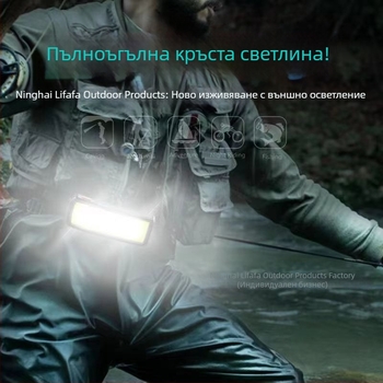 COB челна лампа с колан, презареждаема, 10W, вградена 1200mAh батерия, лъч 50-100 m, ABS корпус, за работа на открито
