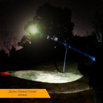 LED челник за къмпинг и работа - презареждаем, 1800mAh батерия, 1W LED, ръчно зареждане, обхват 100-200 m