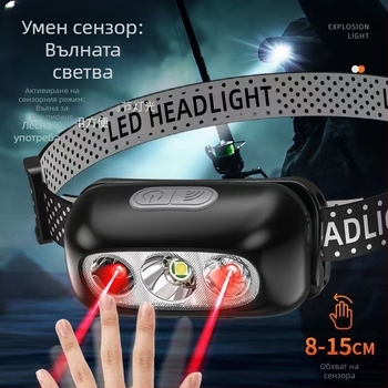 LED Headlamp за глава, презареждаем, 1.5W, 500 mAh, обхват 100–200 m, за къмпинг, риболов и авто ремонти
