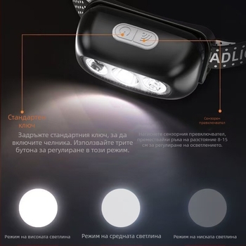 LED Headlamp за глава, презареждаем, 1.5W, 500 mAh, обхват 100–200 m, за къмпинг, риболов и авто ремонти
