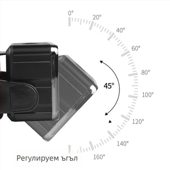 USB презареждаема челна лампа с XTE LED, 20W, обхват 50–100 м