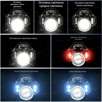 LED фенер за глава, 5W LED, вградена 3000mAh презареждаема батерия, зарядно включено, обхват 100–200 м
