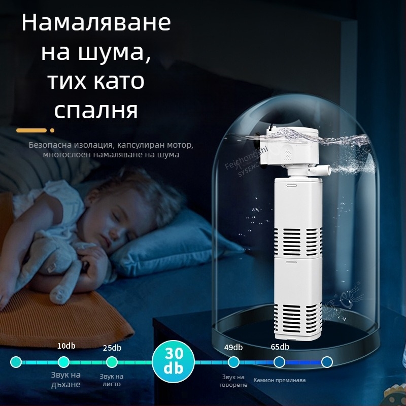 Аквариумна потопяема филтър-помпа с вградена филтрация и кислородиране, 3-в-1 циркулационна система, пластмаса, 200 g, Water Pet Family