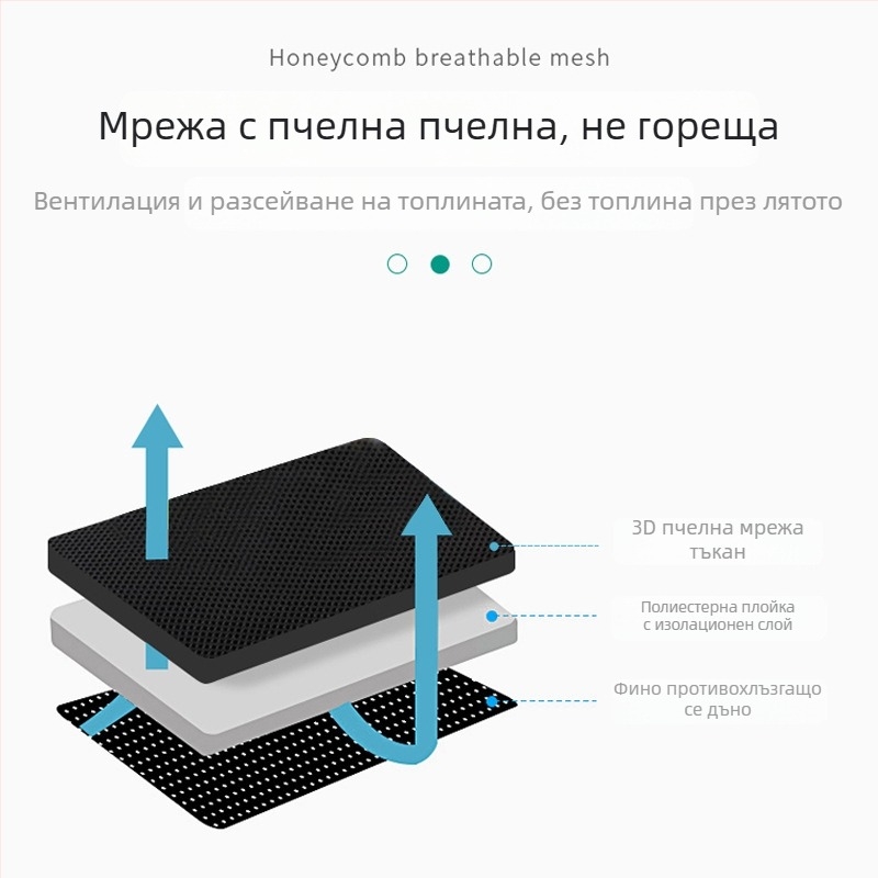 Калъф за седалка на електрическо превозно средство, мрежеста защита от слънцето, найлонова материя, термоизолация и дишане, водоустойчив