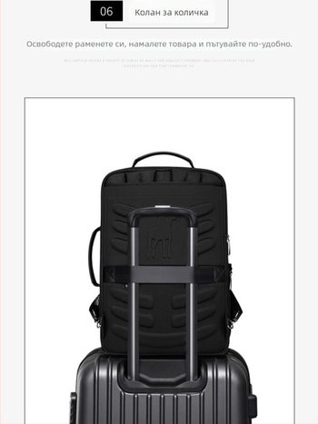 Раница за лаптопи WILLIAMPOLO — бизнес пътуване, синтетична кожа, капацитет под 20 л, извита презрамка, водоустойчива