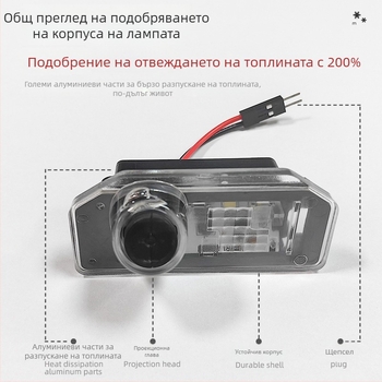 ZhiXin Tesla Model 3/Y проекционна лампа, 12V, LED 5050, 3W, 6500K, живот 80000 ч.