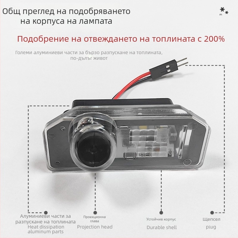 ZhiXin Tesla Model 3/Y проекционна лампа, 12V, LED 5050, 3W, 6500K, живот 80000 ч.