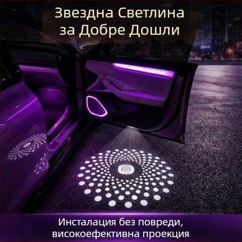 Светлина за посрещане на врата на SU7 YU7 автомобил – автоматичен сензор, вградена инсталация, 12V, 5W, пластмаса и алуминиев сплав, марка Shanghao