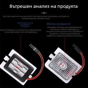 Светлина за посрещане на врата на SU7 YU7 автомобил – автоматичен сензор, вградена инсталация, 12V, 5W, пластмаса и алуминиев сплав, марка Shanghao