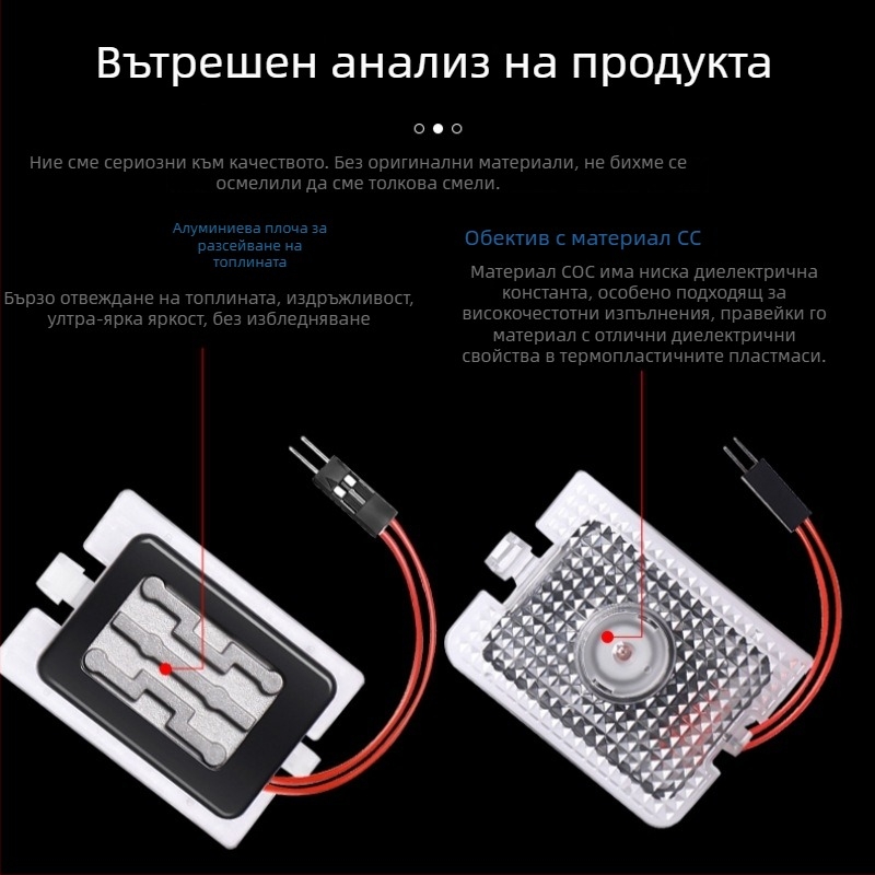 Светлина за посрещане на врата на SU7 YU7 автомобил – автоматичен сензор, вградена инсталация, 12V, 5W, пластмаса и алуминиев сплав, марка Shanghao