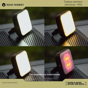 Къмпинг лампа ROCK MONKEY, 20000mAh, магнитна работна лампа, зареждаема, лампа с нажежаема жичка, размери 103×122×37 мм