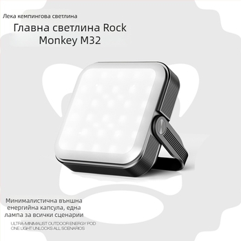 Къмпинг лампа ROCK MONKEY, 20000mAh, магнитна работна лампа, зареждаема, лампа с нажежаема жичка, размери 103×122×37 мм