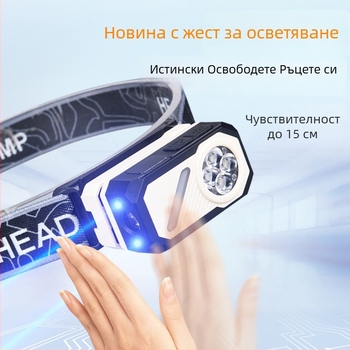 Челна лампа със сензор, магнитен клип, USB-C зареждане, цифров дисплей, мощност 5W