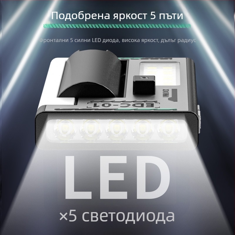 Магнитна LED работна лампа с LCD дисплей – USB зареждане, 5W, 6800 mAh, подходяща за къмпинг и аварийно външно ползване