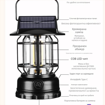 LED къмпинг лампа – презареждаща се, с бутон и дистанционно управление
