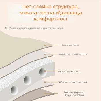 Къмпинг матрак, удебелен за спане, с автоматично надуване, за 1–2 души, тегло 4 кг, 30D плетена тъкан