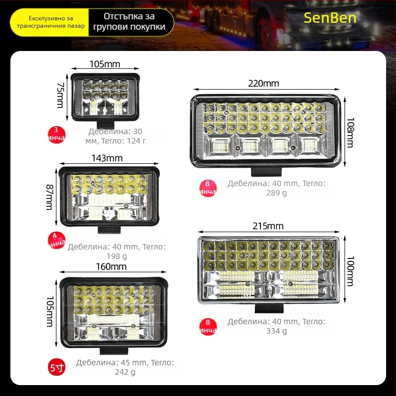 LED светлина за работа с широк ъгъл за камиони и офроуд автомобили, 12/24V, 30W, 15000 lm, 3000K, алуминиева сплав