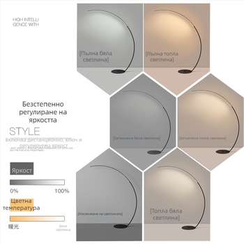 Подова LED лампа, скандинавски стил, абажур от желязо, осветителна площ 10-15 м², 220V