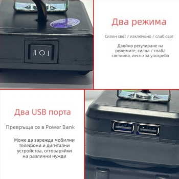 LED работна лампа за електрически инструменти - модел 613, 50W, 21V, 3000 лм, 50 000 ч.