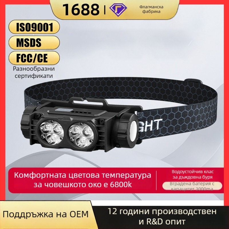 Челна лампа с магнитно закрепване за къмпинг и нощен риболов, LED светлина, вградена батерия 1200 мАч, мощност 10 W, обхват 100–200 м, водоустойчива