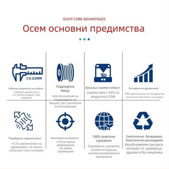 PLA коприна нишка за 3D принтиране, 200 g, съвместима с Tuozhu Chuangxiang, гладка и без задръстване