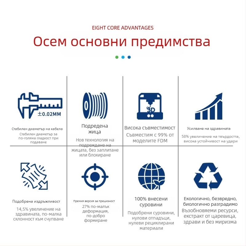 PLA коприна нишка за 3D принтиране, 200 g, съвместима с Tuozhu Chuangxiang, гладка и без задръстване