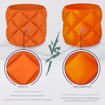 PLA матов филамент, висока якост, индустриален клас, кръгло напречно сечение, 1 кг