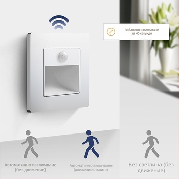 Стъпково осветление за стълбище с датчик за движение, вградено 86-тип LED осветление за стъпка, PC корпус, 220V