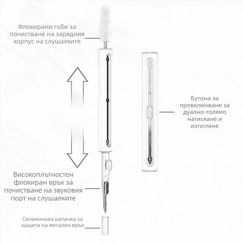 Почистваща писалка за слушалки - универсално устройство за почистване, пластмасов корпус, пуснато през 2024 г.