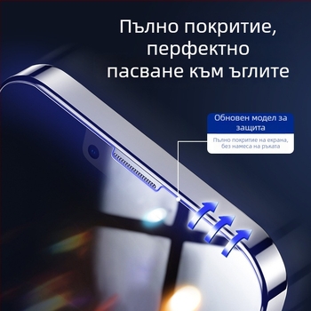KAAPII закалено стъкло – протектор за предния дисплей на iPhone 14 Pro Max – HD, непълен екран