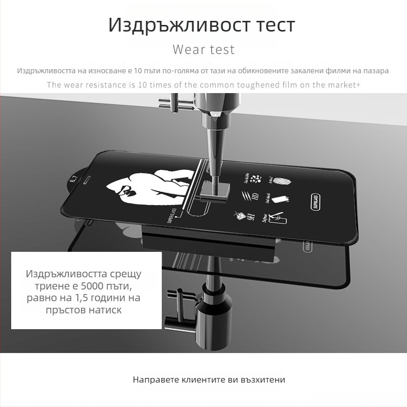 KAAPII закалено стъкло – протектор за предния дисплей на iPhone 14 Pro Max – HD, непълен екран