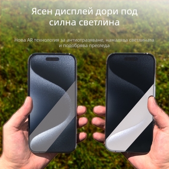 Закалено стъклено покритие за екран на iPhone — пълно покритие, анти отпечатъци, удароустойчиво, HD яснота