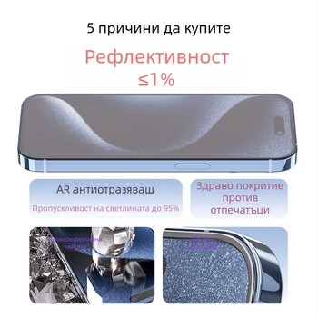 Закалено стъклено покритие за екран на iPhone — пълно покритие, анти отпечатъци, удароустойчиво, HD яснота