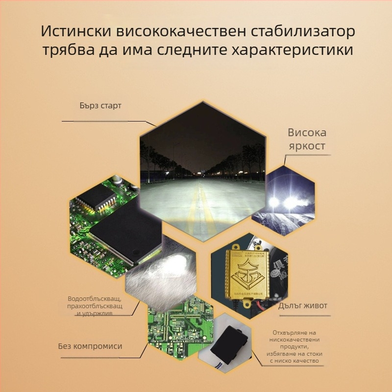 Баласт за ксенонова лампа – регулируема мощност, външно захранване 12V/24V, 400W, алуминиева сплав, за автомобили и лодки, къмпинг, пещери, нощен риболов, патрул