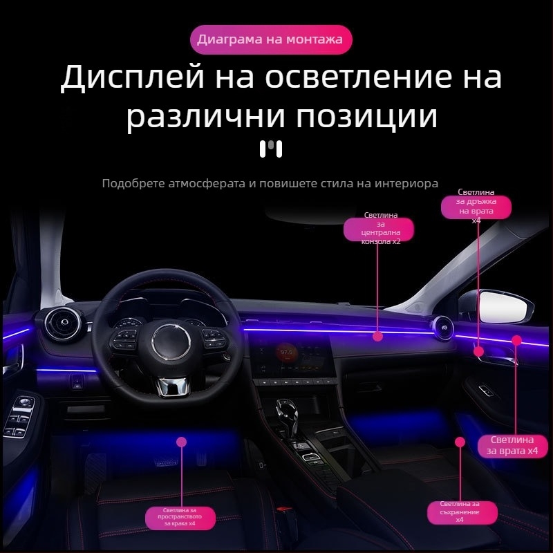 Автомобилна LED амбиент светлина с прозрачно акрилно тяло и обгръщащ контур, безжично вътрешно осветление с управление чрез приложение