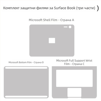 Защитна обвивка за корпус на Microsoft Surface Laptop 6/7 (Материал: PVC; Модел: Surface Laptop 6/7; Тип филм: shell film; Обработка: Machining; Свойства на филма: водоустойчив, против надраскване, против отпечатъци)