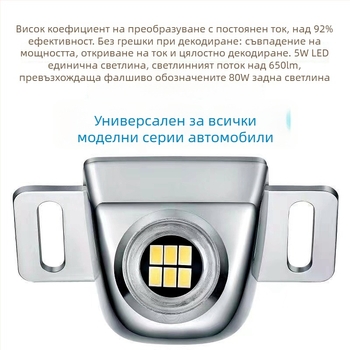 LED леща за задна светлина на автомобил — ултраярна, висока мощност, външна лампа