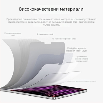 iPad Air защитно стъкло (модел 2025) — матово покритие, HD, отпечатък-устойчиво, удароустойчиво