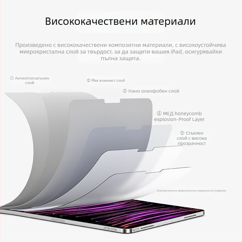iPad Air защитно стъкло (модел 2025) — матово покритие, HD, отпечатък-устойчиво, удароустойчиво