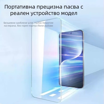 Закалено стъкло за протектор на предния екран за iPhone 13 Pro/14 Pro/14 Pro Max с HD, Anti-Spy, Anti-Drop, Anti-Explosion