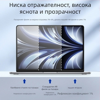 AR антиотразяващ филм за екран за MacBook Pro/Air – подобрен, антибляков, устойчив на отпечатъци