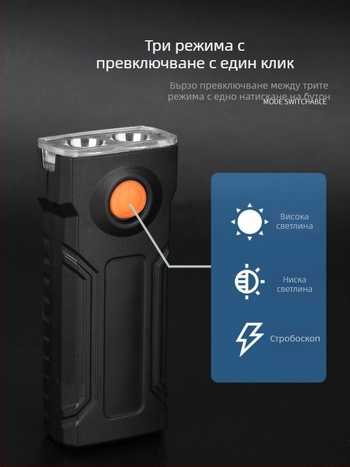 Предна светлина за велосипед за нощно каране – водоустойчива, силна светлина, подходяща за планински и градски трасета, Sky Leopard