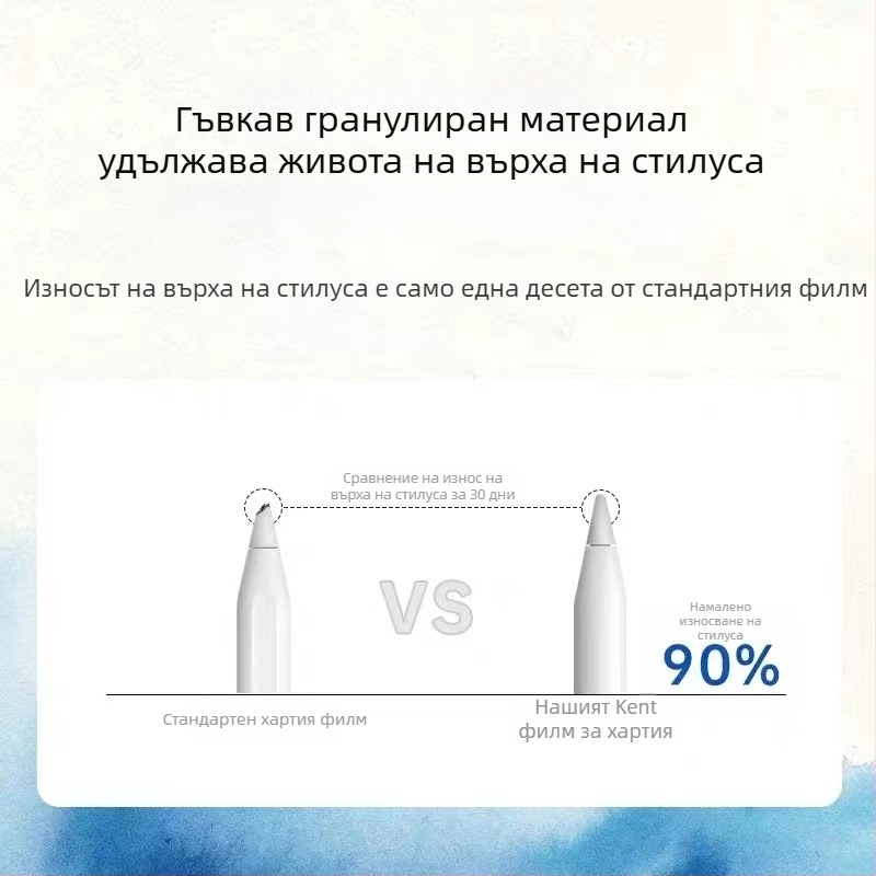 Хартииподобен протектор за предния екран на Apple iPad Pro — матово покритие, антиотпечатък, антисиня светлина, антиотразяващ