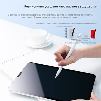 Преден протектор за екран за Apple iPad - матиран, HD яснота, анти отпечатък, анти падане, пълен обхват на екрана PVC филм