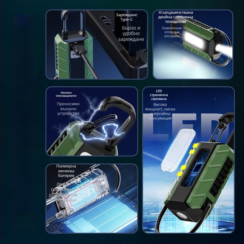 LED фенерче за ключодържател — презареждащо се, ултраярко, магнитно, мини къмпинг светлина, батерия 400 mAh