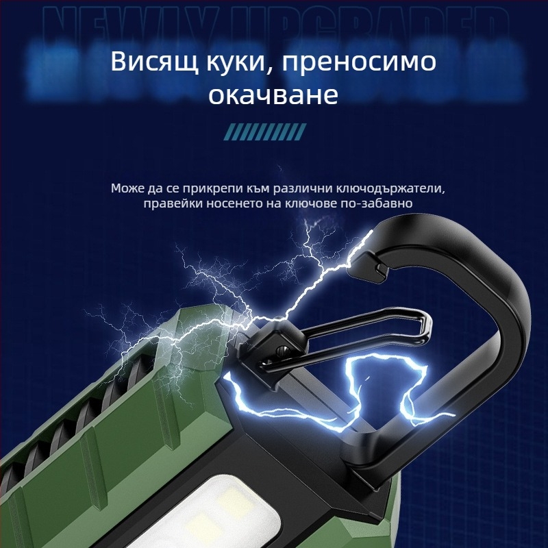 LED фенерче за ключодържател — презареждащо се, ултраярко, магнитно, мини къмпинг светлина, батерия 400 mAh