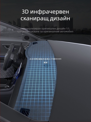 Дашборд мат за Lexus ES200/ES300, RX350, NX260, UX300, GX — микрофибърна кожа, антиотразяваща защита за централната конзола